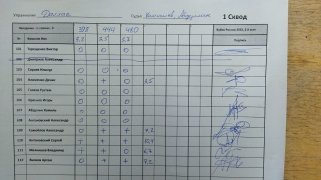 Даллас 1 сквод