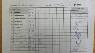 Снайпер 1000, 1 сквод