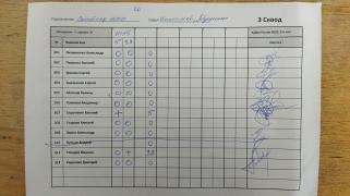 Снайпер 1000 3 сквод