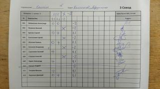 Балкон 3 сквод