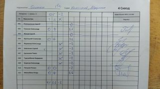 Балкон, 4 сквод