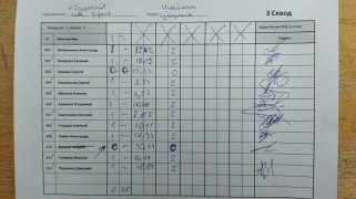 Отборочное на дуэль 3 сквод