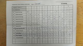 Поиск, 2 сквод