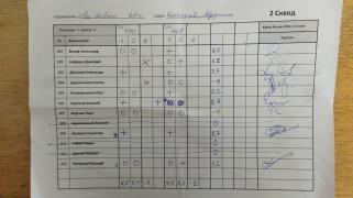 Две бабки, 2 сквод
