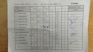 Две бабки, 2 сквод