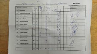 Две бабки, 3 сквод