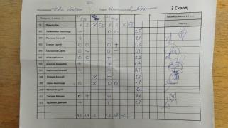 Две бабки, 3 сквод