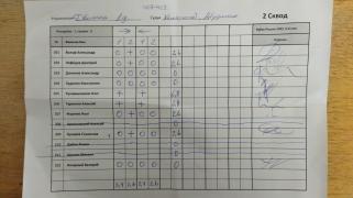 Движка, 2 сквод