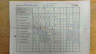 Открыть окно, 4 сквод