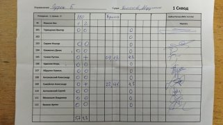 Сурок Б, 1 сквод