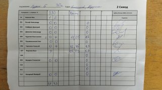 Сурок Б, 2 сквод