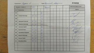 Сурок Б, 4 сквод