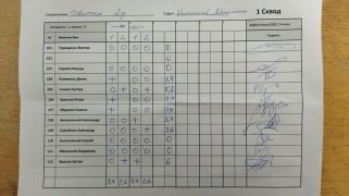 Движка, 1 сквод