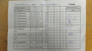 Движка, 2 сквод