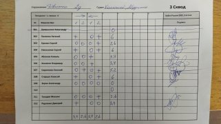 Движка, 3 сквод