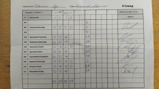 Движка, 4 сквод