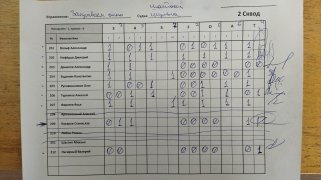 Закрываем окно, 2 сквод