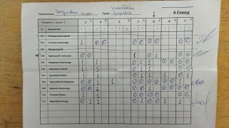 Закрываем окно, 4 сквод