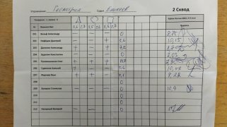 Геометрия, 2 сквод