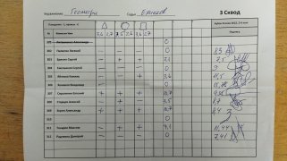 Геометрия, 3 сквод