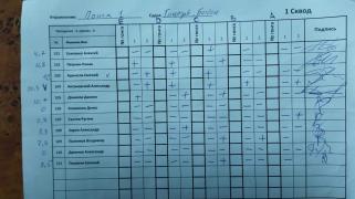 Поиск Sniping 1, 1 сквод