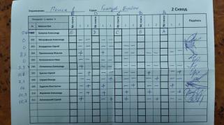 Поиск Sniping 1, 2 сквод
