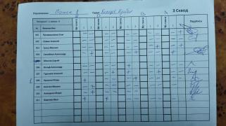 Поиск Sniping 1, 3 сквод