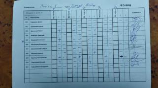 Поиск Sniping 1, 4 сквод