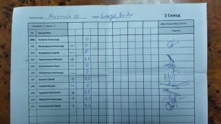 Маятник 20, 2 сквод