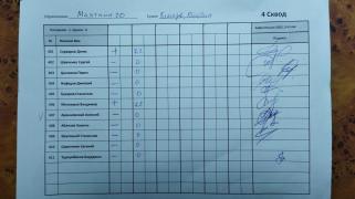 Маятник 20, 4 сквод