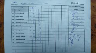 Маятник 10, 1 сквод
