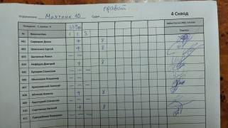 Маятник 10, 4 сквод
