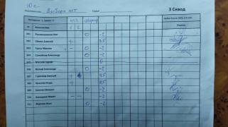 Выбора нет, 3 сквод
