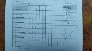 Тракторист, 1 сквод