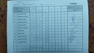 Тракторист, 2 сквод