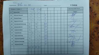 Два по 20, 1 сквод