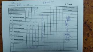 Два по 20, 2 сквод