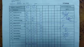 Два по 20, 3 сквод