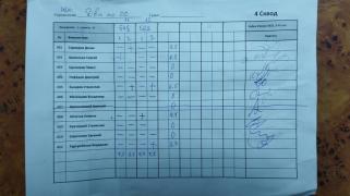 Два по 20, 4 сквод