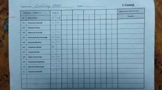 Снайпер 1000, 1 сквод