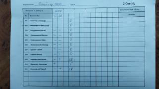 Снайпер 1000, 2 сквод