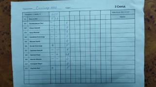 Снайпер 1000, 3 сквод