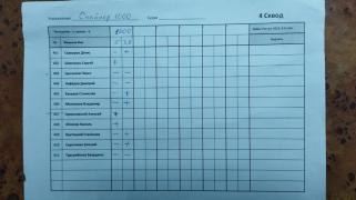 Снайпер 1000, 4 сквод