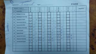5 патронов, 2 сквод
