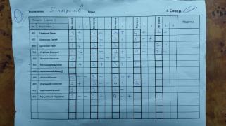 5 патронов, 4 сквод