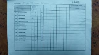 Crazy 0,2, 3 сквод