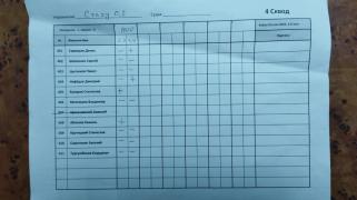 Crazy 0,2, 4 сквод