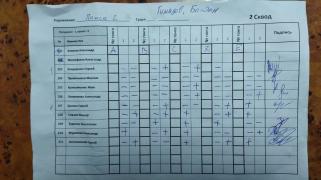 Поиск Sniping, 2 сквод