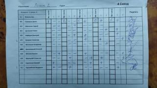 Поиск Sniping, 4 сквод