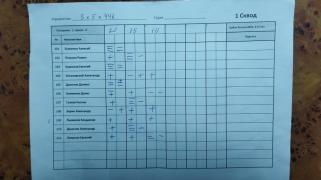 3х5х446, 1 сквод